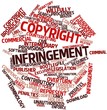 Word cloud for Copyright infringement