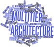 Word cloud for Multitier architecture
