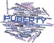 Word cloud for Puberty