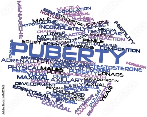 Illustration: Word cloud for Puberty Word cloud for Puberty