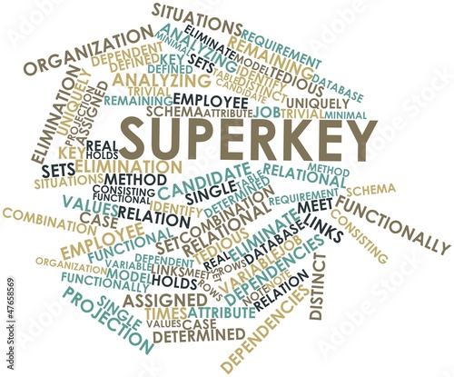 Illustration: Word cloud for Superkey Word cloud for Superkey
