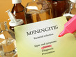 Meningitis workup