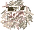 Word cloud for Transplant rejection