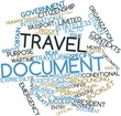 Word cloud for Travel document