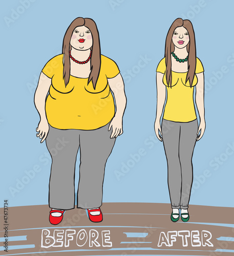 Vector: vector illustration of a woman before after diet vector illustration of a woman before after diet