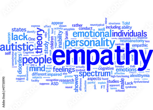 Vector: Empathy (english tag cloud) Empathy (english tag cloud)