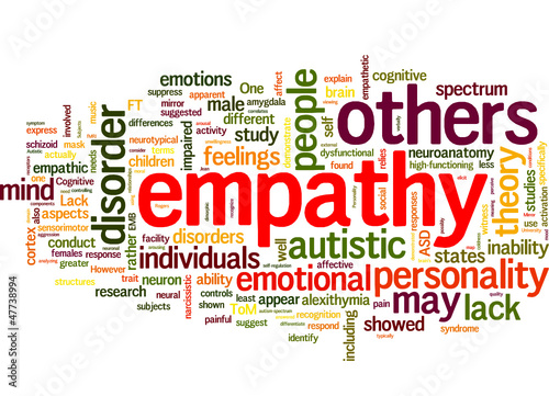 Vector: Empathy (english tag cloud) Empathy (english tag cloud)