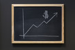 Rising Dollar Value on blackboard