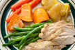 sliced turkey with roasted potatoes, yams and green beans