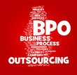 BPO concepts