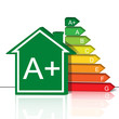 CLASSI ENERGETICHE 2