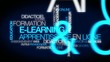 E-learning formation apprentissage en ligne didacticiel video