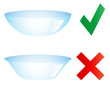 Kontaktlinsen