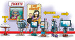 Vektor: online online