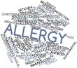 Word cloud for Allergy