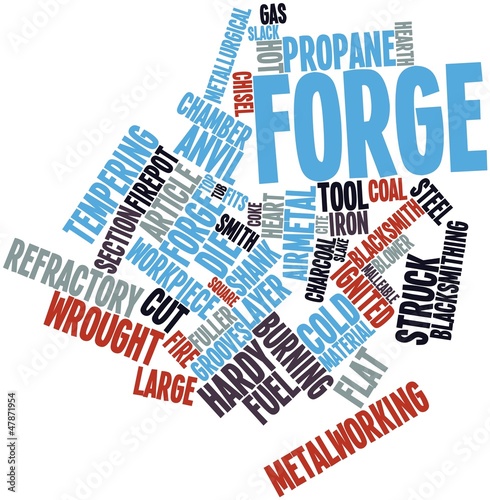 Illustration: Word cloud for Forge Word cloud for Forge