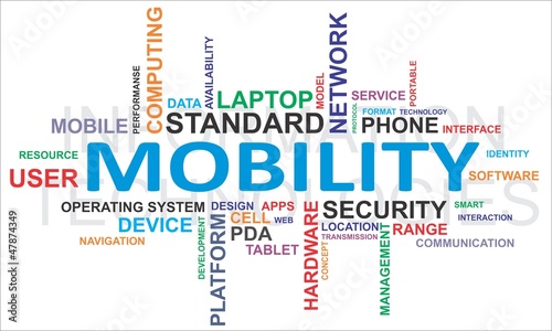 Vector: word cloud - mobility word cloud - mobility