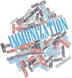 Word cloud for Immunization