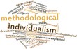Word cloud for Methodological individualism