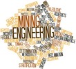 Word cloud for Mining engineering
