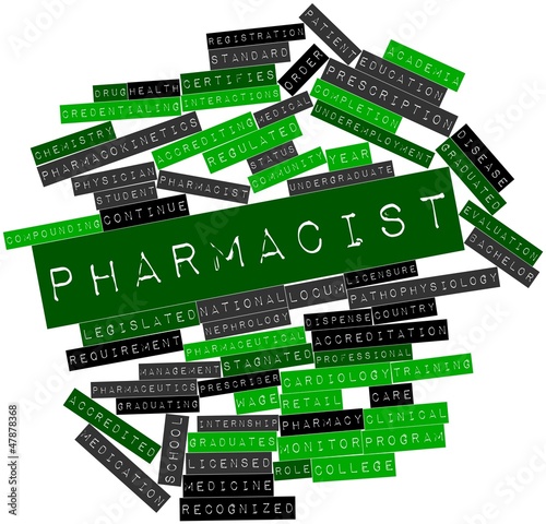 Illustration: Word cloud for Pharmacist Word cloud for Pharmacist