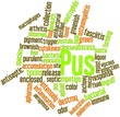 Word cloud for Pus