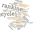 Word cloud for Rankine cycle