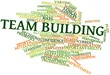 Word cloud for Team building