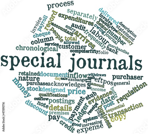 Illustration: Word cloud for Special journals Word cloud for Special journals