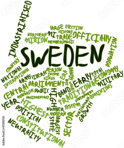 Illustration: Word cloud for Sweden Word cloud for Sweden