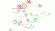 Video & related keywords nodes