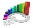 Business graph - Cash Flow