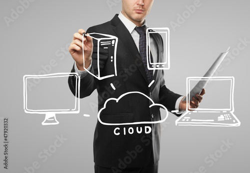 Photo: cloud computing diagram cloud computing diagram