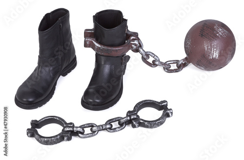 Photo: prisoner attributes. prisoner attributes.