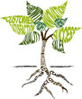Tree of Business Success