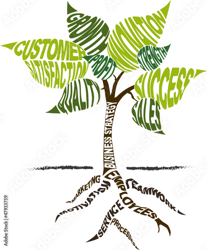 Vector: Tree of Business Success Tree of Business Success