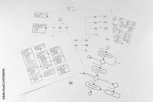 Photo: website design algorithm website design algorithm