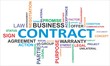 word cloud - contract