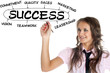 Foto: Businesswoman drawing plan of Success Businesswoman drawing plan of Success