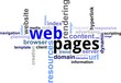 word cloud - web pages