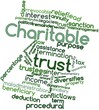 Word cloud for Charitable trust