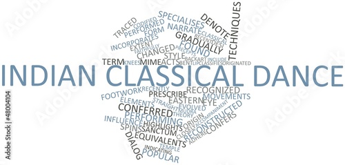 Illustration: Word cloud for Indian classical dance Word cloud for Indian classical dance