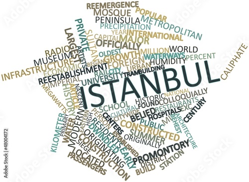 Illustration: Word cloud for Istanbul Word cloud for Istanbul