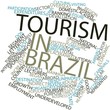 Word cloud for Tourism in Brazil