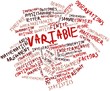 Word cloud for Variable