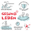 Gesund Leben, keywords, Tafel, cloud