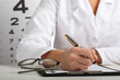 Ophthalmologist