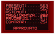 Tabellone Parlamento