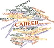 Word cloud for Career