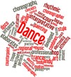 Word cloud for Dance